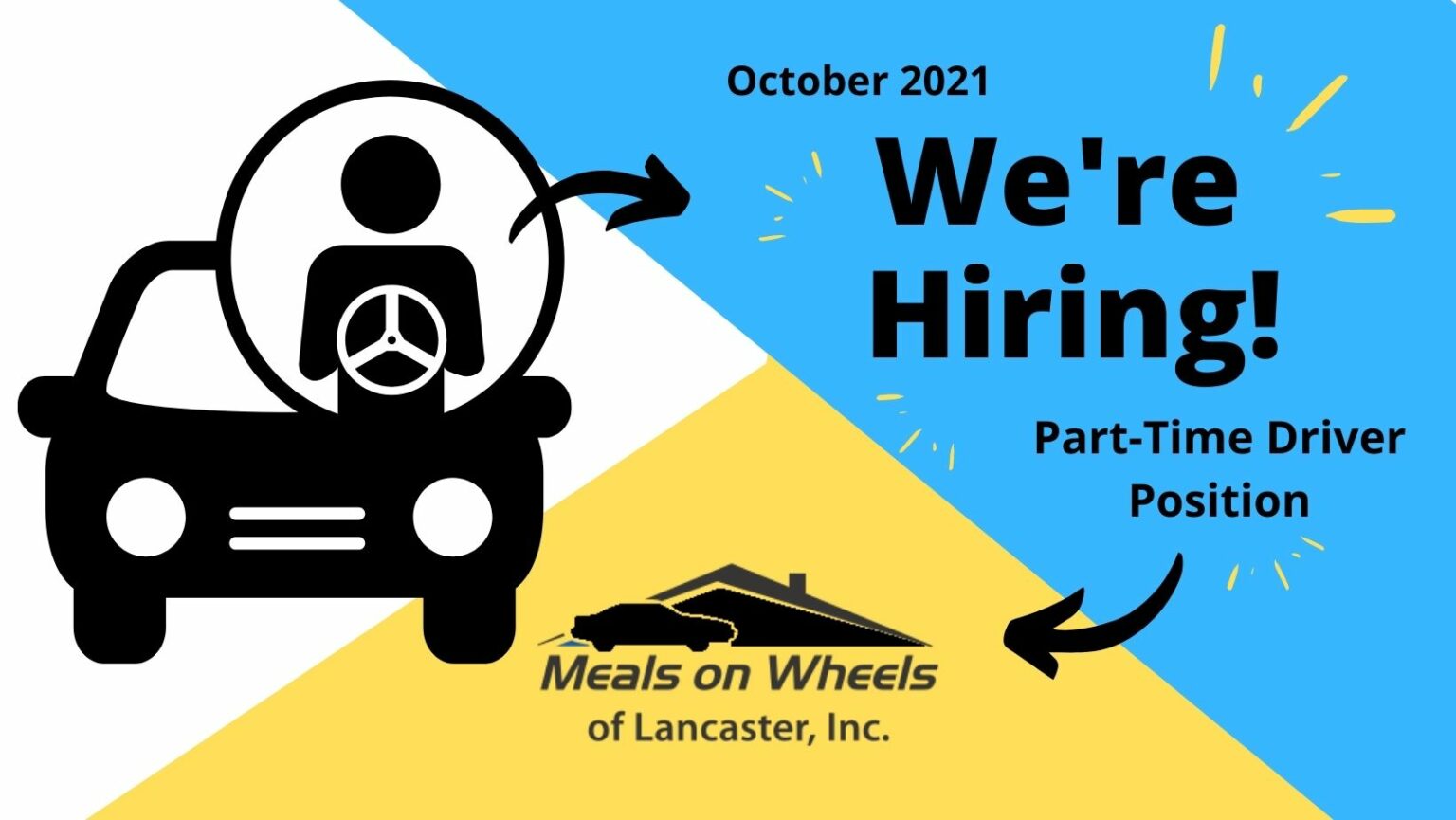 Home Meals on Wheels of Lancaster